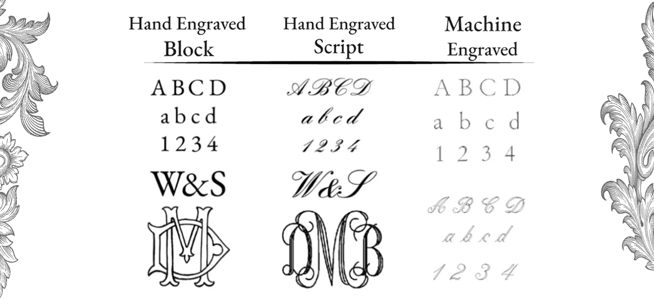 Engraving Fonts